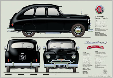 Standard Vanguard Phase 1a 1953-55 (black)